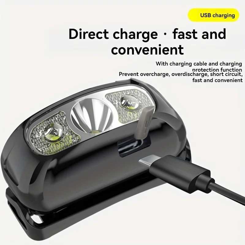 Powerful Headlamp LED Sensor Strong Light Headlamp Mini USB Rechargeable Flashlight Head Light Portable Camping Search Light J250925