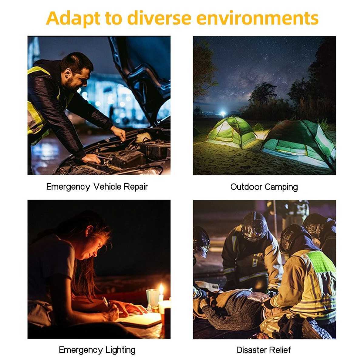 LED Headlamp Cap Clip Flashlight Portable Outdoor Lighting Artifact Suitable for Night Fishing Camping Hiking and Other Scenes J250925