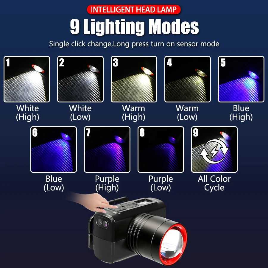 Portable Built In Battery Rechargeable Sensor Headlamp With Power Display Telescopic Zoom Waterproof Headlamp Outdoor Lantern J250925