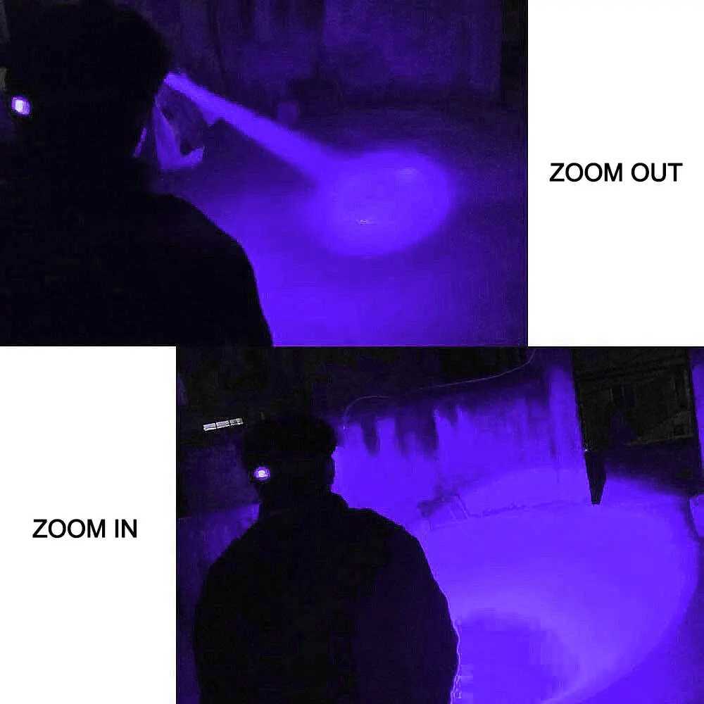 Outdoor Tools 2000LM Zoomable Headlamp GreenRedUV 395NM Light Waterproof USB Head Lamp 3 Mode Torches Lantern For Hunting J250925