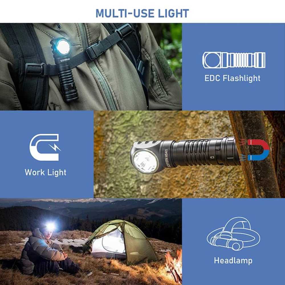 SOFIRN HS41 HEADlamp 4000lm 21700 USB C RechargeabLE with SST20 LED Torch Indicator with Tail Flashlight J2509251