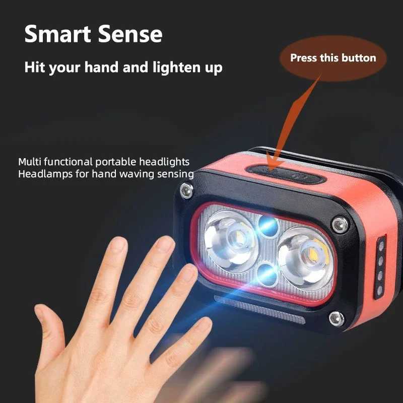 YANBIGUO Rechargeable LED HeadlampUltraBright Headlight with 5 ModesUSB Charging60 AdjustableLongLast for CampingRunning J250925