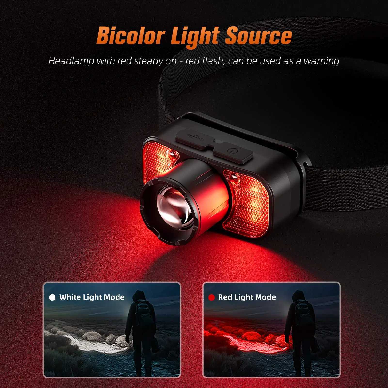 SUPERFIRE HL80 C Powerful LED Headlamp USB C Rechargeable Sensor EDC Headlight 5 Modes Portable Fishing Camping Head Flashlight J250925