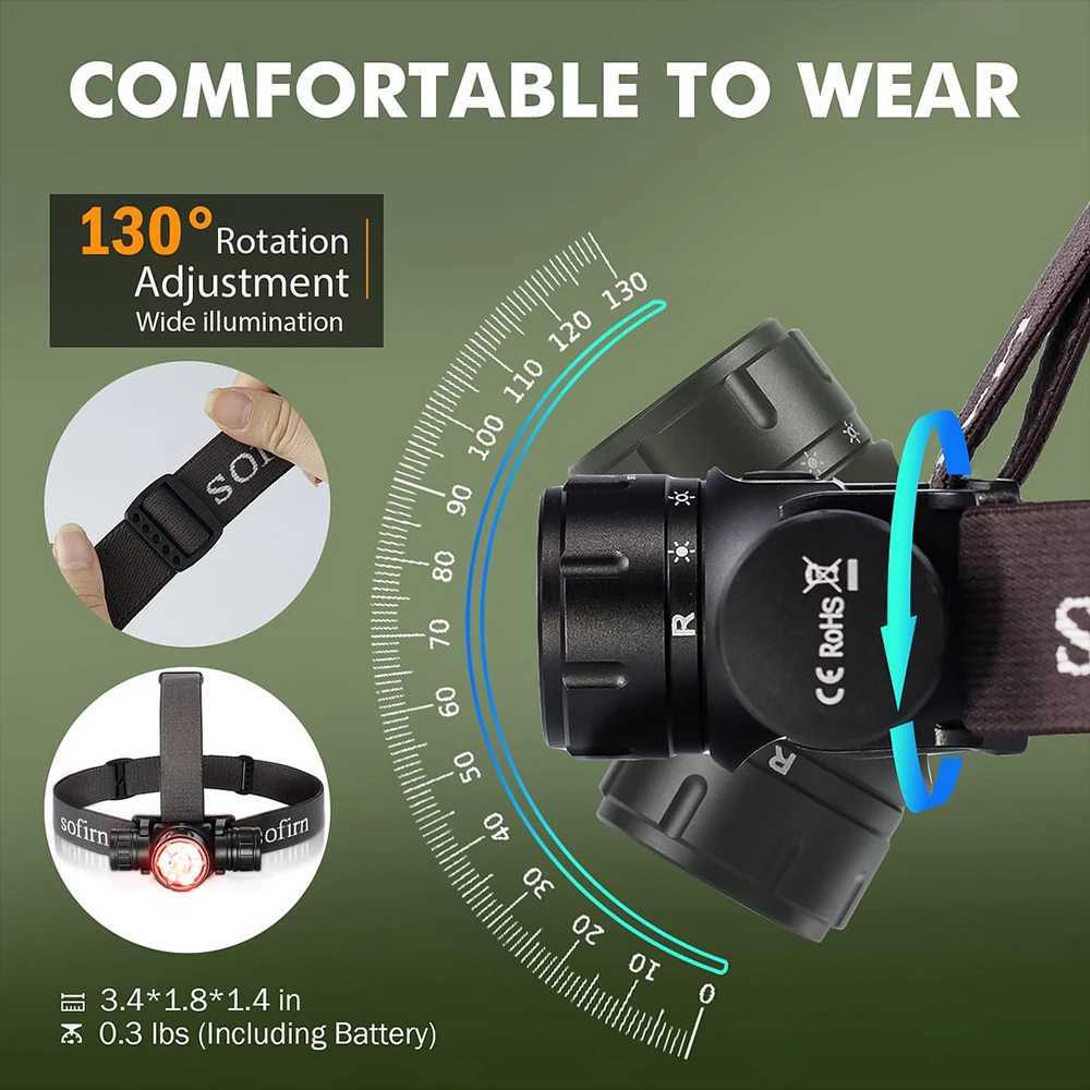 Sofirn HS21 2000lm EDC Headlamp 18650 USB C Rechargeable Flashlight SFT40 Powerful Headlight With Infrared Switch J250925