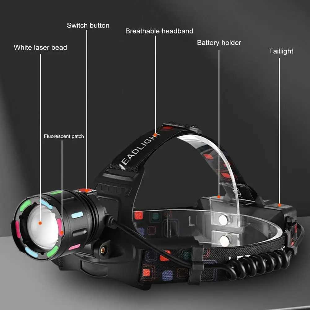Spotlight Floodlight Headlight High Lumens Fishing Headlamp with 4 Adjustable Modes Waterproof Led Flashlight for Outdoor J250925