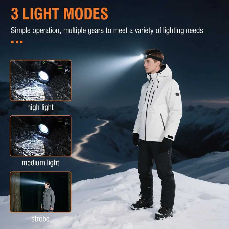 BORUiT 1000LM LED Headlamp with Motion Sensor TypeC Rechargeable Zoomable Headlight Waterproof 300M Long Throw for Camping J250925