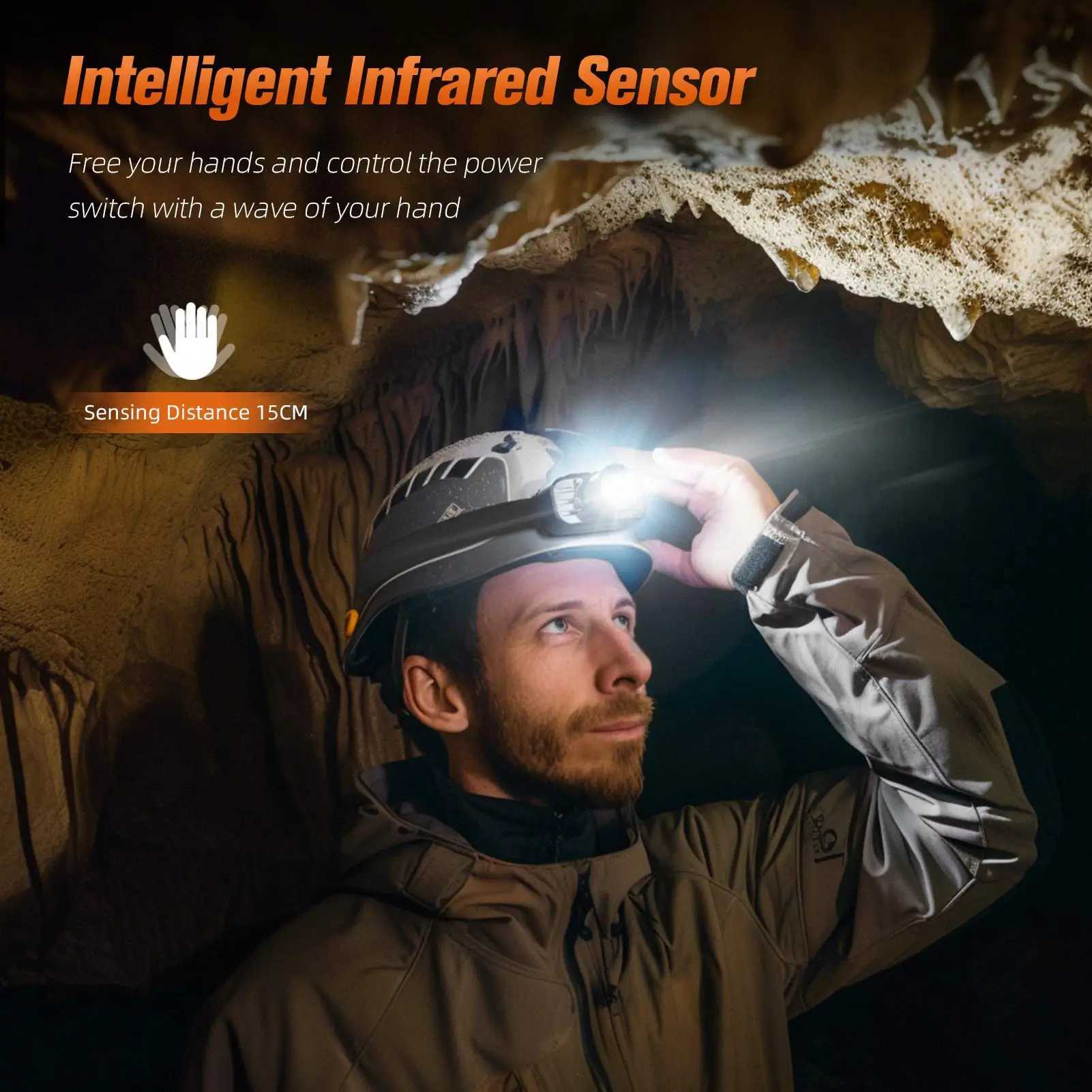 SUPERFIRE HL80 C Powerful LED Headlamp USB C Rechargeable Sensor EDC Headlight 5 Modes Portable Fishing Camping Head Flashlight J250925