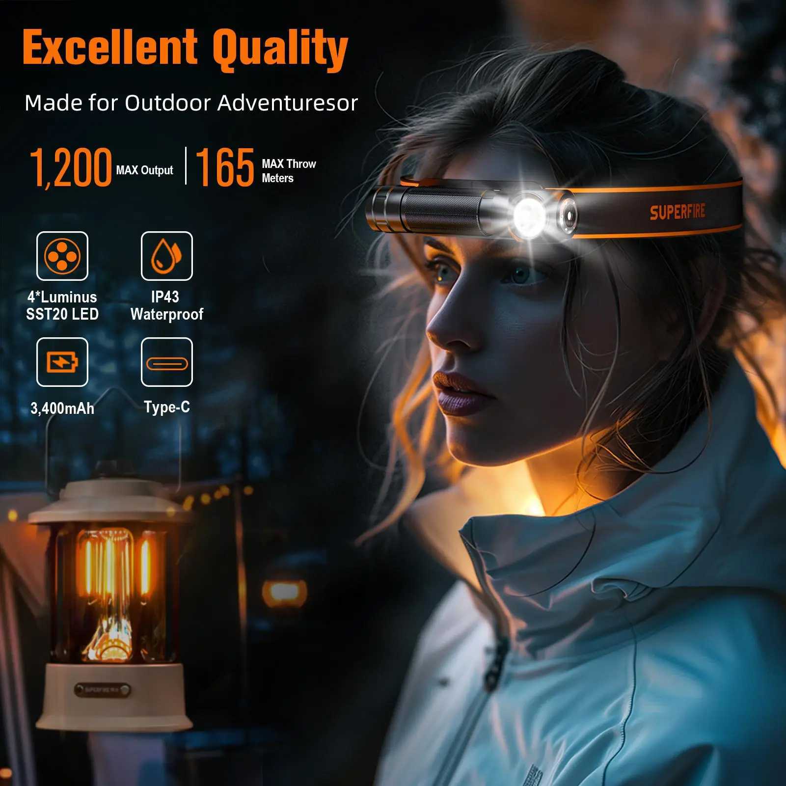 2025 Headlamp Super Bright 1200lm Upgraded version Headlight SUPERFIRE USB C Rechargeable 90 with Magnet Tail Head Flashlight J250925
