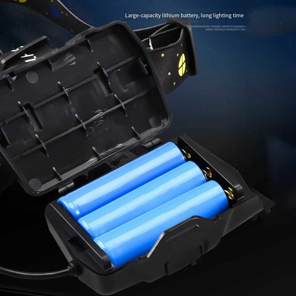 Outdoor Night Light Portable Waterproof Longrange Strong Light Zoom Typec Rechargeable Headlamp Fishing Hiking Lighting Parts J250925