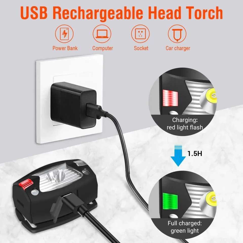 BORUiT G7 350LM Motion Sensor LED Headlamp TypeC Rechargeable 650mAh Headlight Waterproof Camping Red Light Head J250925