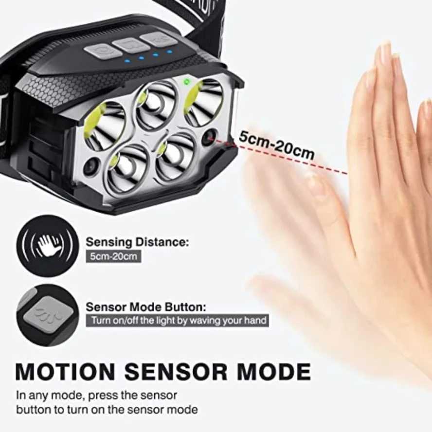 1200 Lumen Led Rechargeable Headlamp Motion Sensor HeadLight Waterproof Head Flashlights For Outdoor Camping Fishing Head Lamp J250925