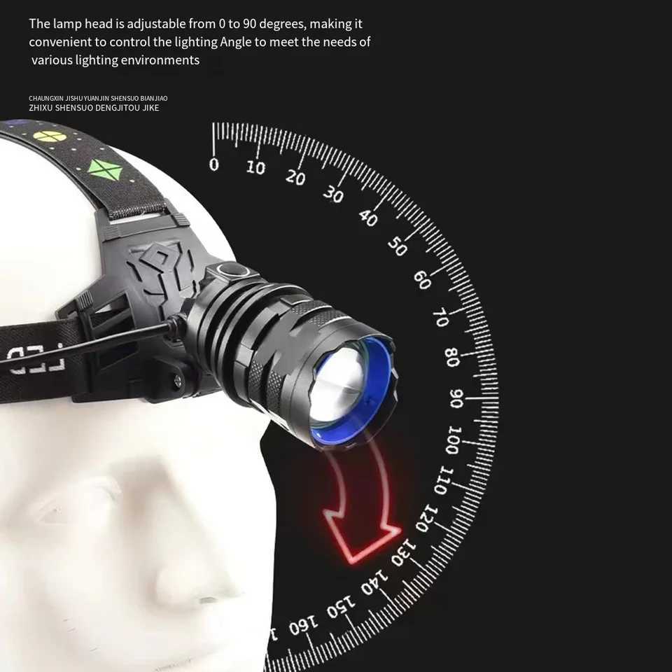 Outdoor Night Light Portable Waterproof Longrange Strong Light Zoom Typec Rechargeable Headlamp Fishing Hiking Lighting Parts J250925