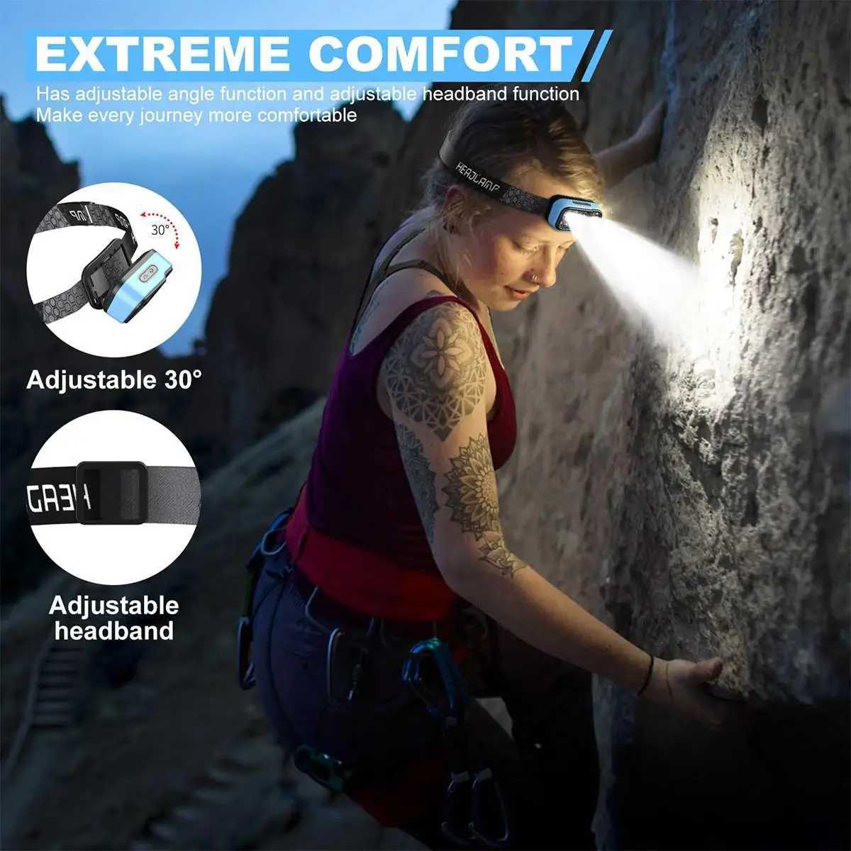 Adjustable Led Headlamp Torch With Power Display Sensor Control Cob Water Resistant Rechargeable High Power Emergency Flashlight J250925