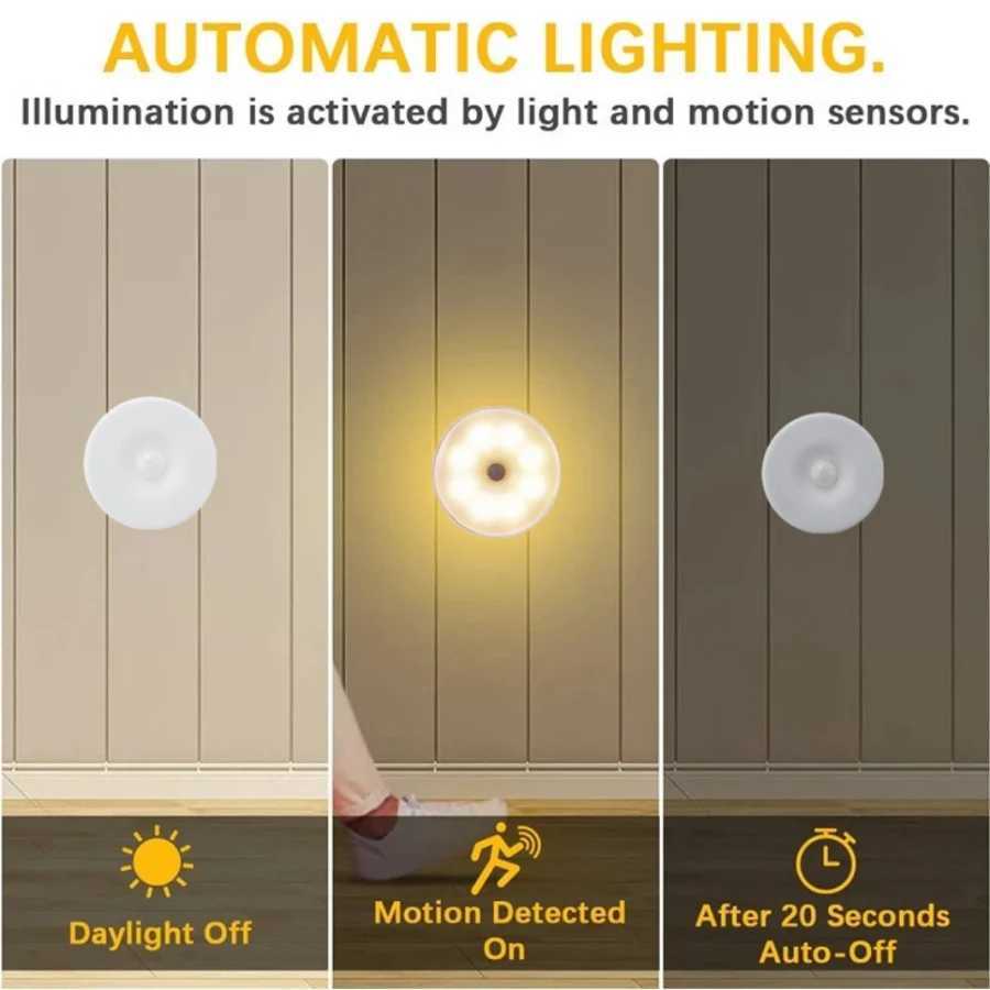 Motion Sensor Light Led USB NightLights Rechargeable Lamp for Bedroom Staircase Hallway Wardrobe Cupboard Lighting C250925