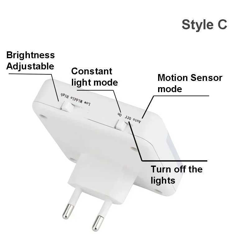 Motion Sensor Night Light LED Wireless Night Lamp US EU UK AU Plug Energy Efficient Dimmable Sensor Stairway Lamp for Bedroom C250925