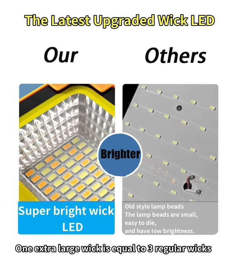 10000000LM Solar Portable LED Lamp Bright Rechargeable Multifunction Waterproof Camping Lamps Outdoor Emergency Portable Lantern C250925