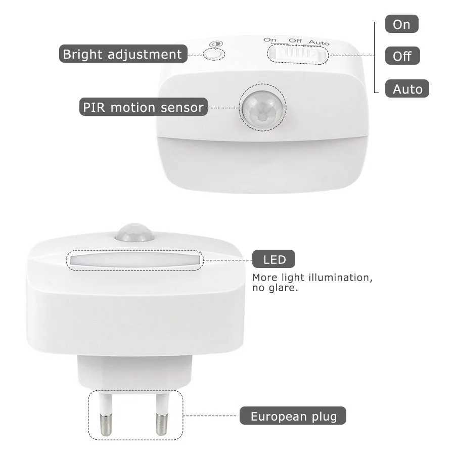 Wireless LED Motion Sensor Night Light Plug In Motion Detector Bedroom Staircase Closet Bedside Night Lamp 220V Battery Powered C250925