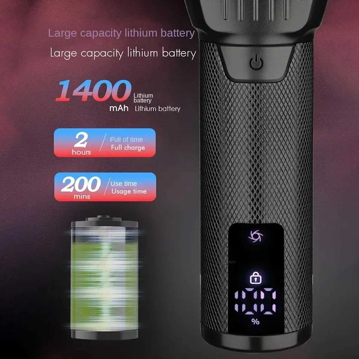 WMARK NG7982 Mens Electric Shaver 9000RPM Twoblade Mesh Razor Professional Hair Clipper Hair Cutting Machine Barbershop Salon R250926