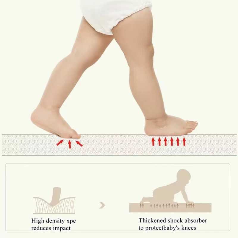 200x180180x150180x120cm Play Mat for Childrens Thick Safety Mat Friendly Crawling Play Mats Folding Mat Carpet Rug Playmat C250926