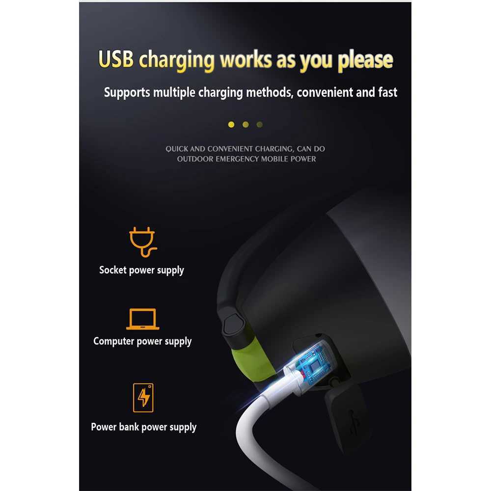 ThreeInOne Portable Lighting Tent Lamp Camping Lamp Household Desk Lamp Outdoor Camping Flashlight Emergency Night Light C250925