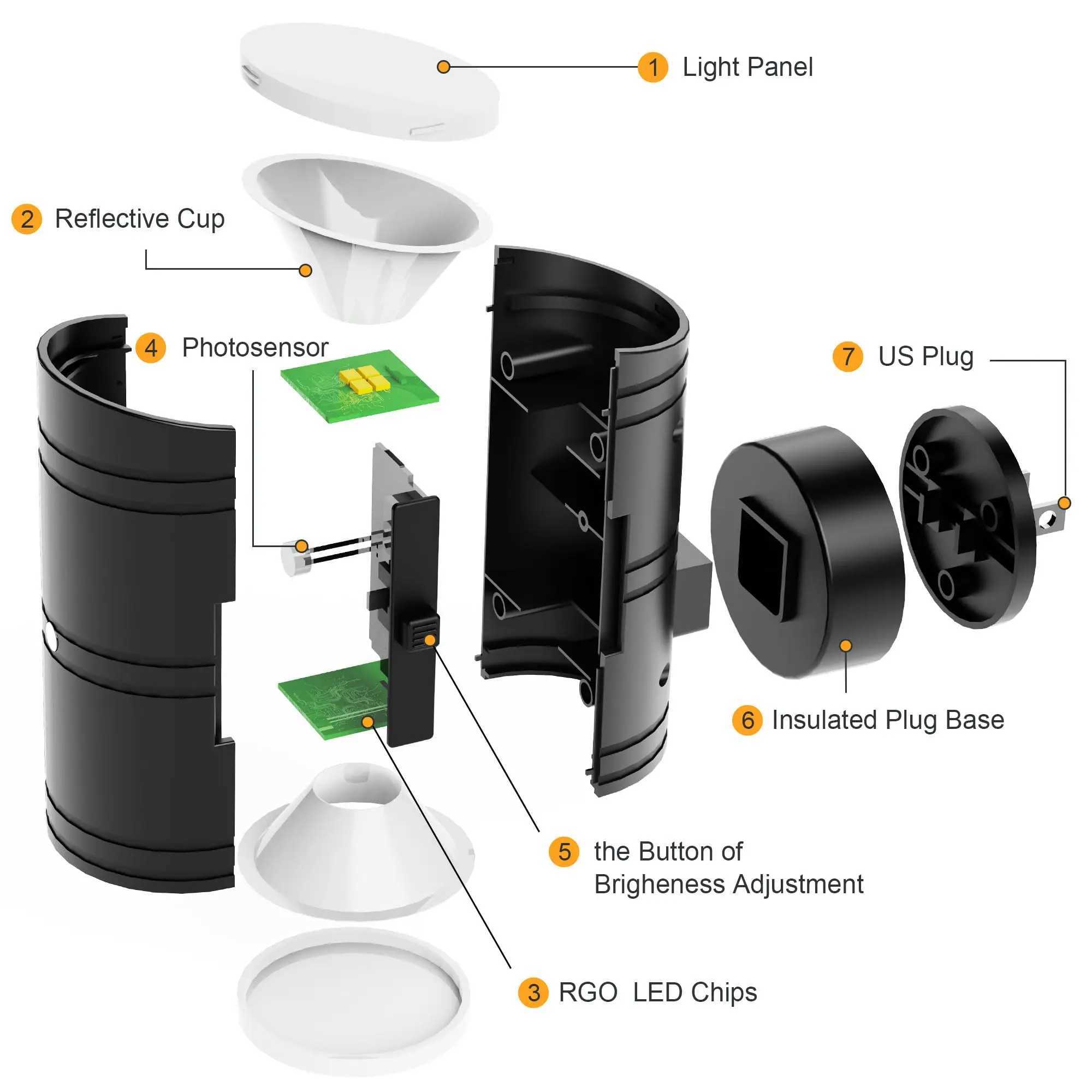 2Pc Night Lights Plug into Wall Dimmable LED Nightlight with Dusk to Dawn Light Sensor Black for Hallway Bedroom Bathroom C250925