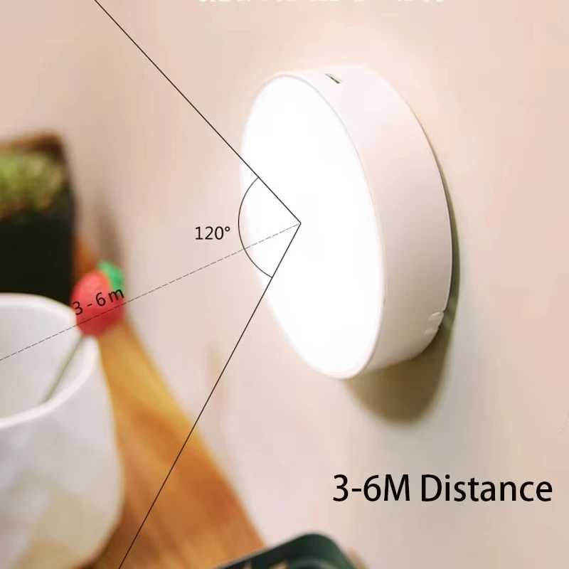 Smart Human Sensor LED Night Light USB Charging Wireless Magnetic Mount Emergency Auto Lighting Lamp for Home Office Hallway C250925
