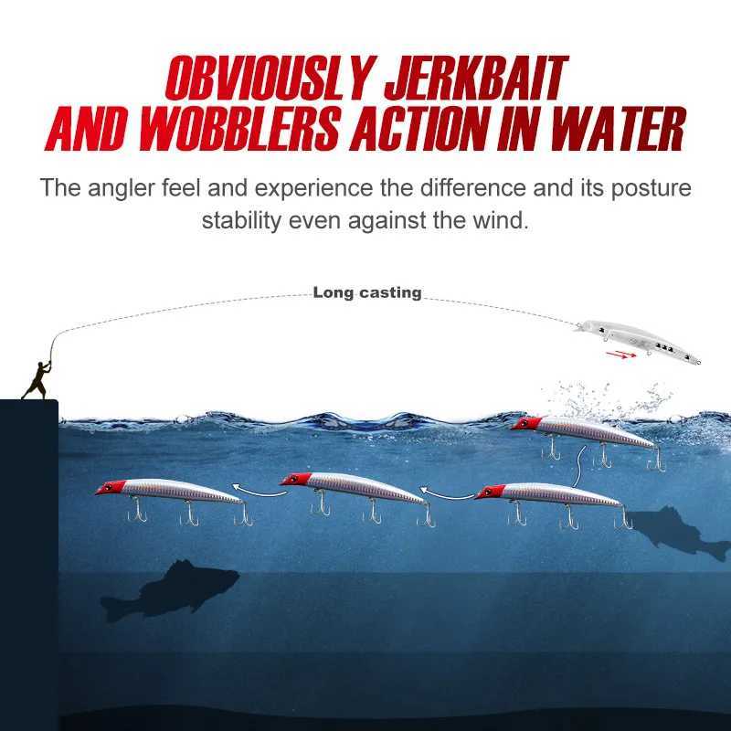 NOEBY Sasuke Minnow 12cm 16g 15cm 24g Floating Lipss Wobbrs Artificial Hard Bait for Bass Pike Fishing Lure W250926