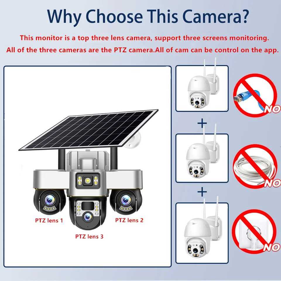 15MP 4G Three PTZ Solar Camera Three sn PIR Human Tracking Security CCTV Surveillance IP Camera PTZ control for all 3 Lens Y250925