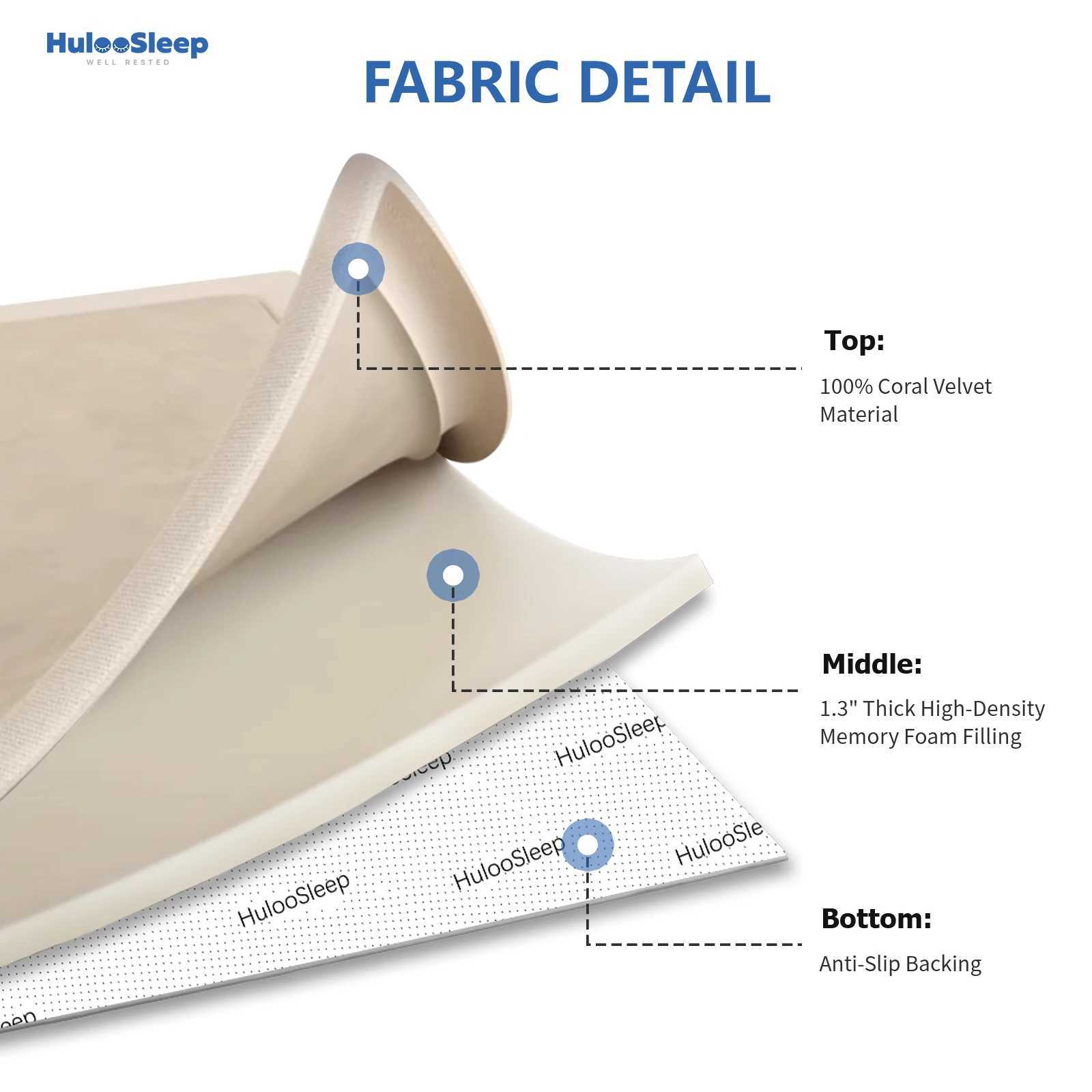 150x200CM Extra Large Non Slip Crawling Mat Playmat Infant Floor Mats Thick Soft Coral Velvet Nursery Rug Baby Carpet C250926