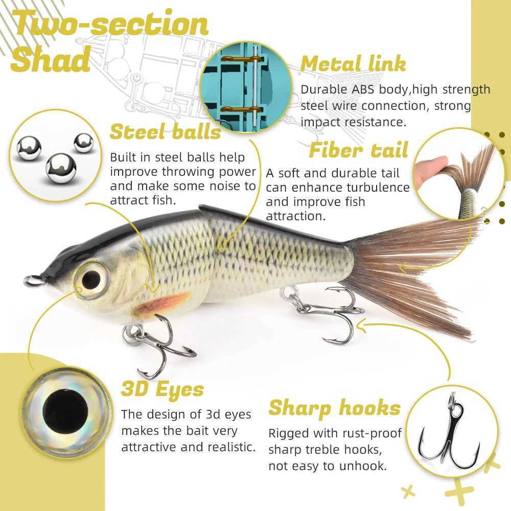 12cm175g Glide Fishing Bait Smooth Textured Body Vivid Realistic Fiber Tail Custom Color Glide Bait Crankbait W250926