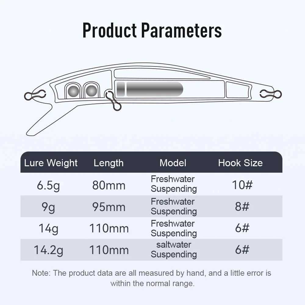 KINGDOM SP Shadow 65g 9g 14g 142g Sus Minnow Wobbr Crank Baits Artificial Sea Bass Pike Fishing Tack W250926