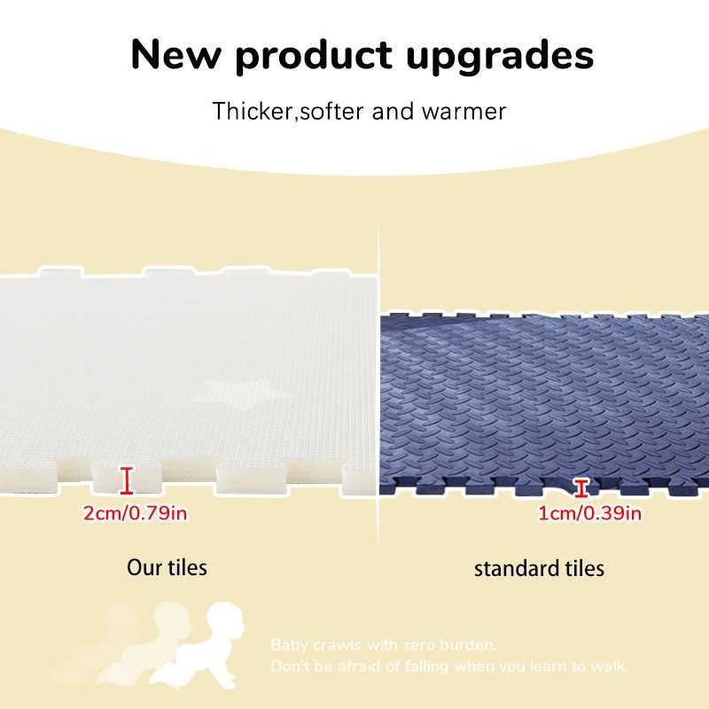 Baby PE Foam Play Mat 60x60x2CM Childrens Puzzle Carpet In Childrens Room Activities Mat For Baby Ins Wind Kids Pad 2CM Thick Y250926