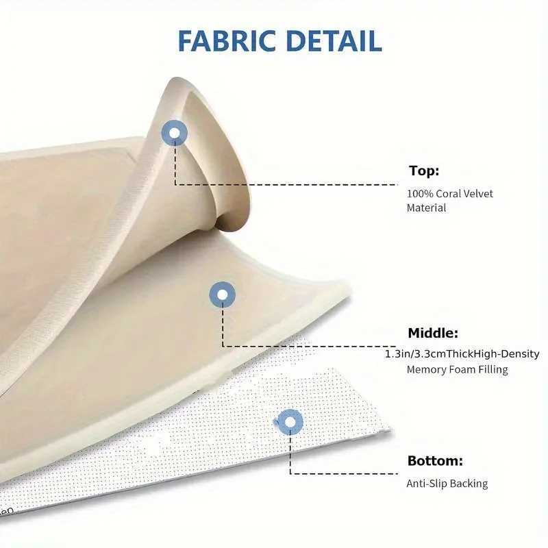 Carpet For Floor 3cm Thick Memory Foam Playpen Mat With Nonslip Bottom For Living Room Soft Velvet Minimalist Carpet Kids Rugs C250926