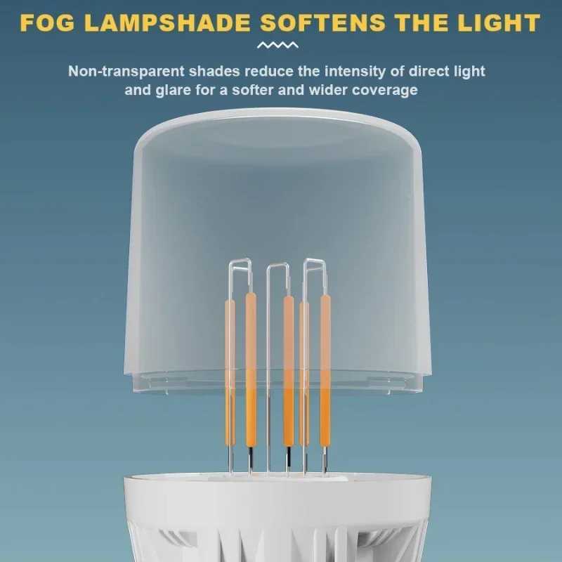 USB Rechargeable LED Emergency Lights House Outdoor Portable Lanterns Emergency Lamp Bulb Battery Lantern BBQ Camping Light C250925