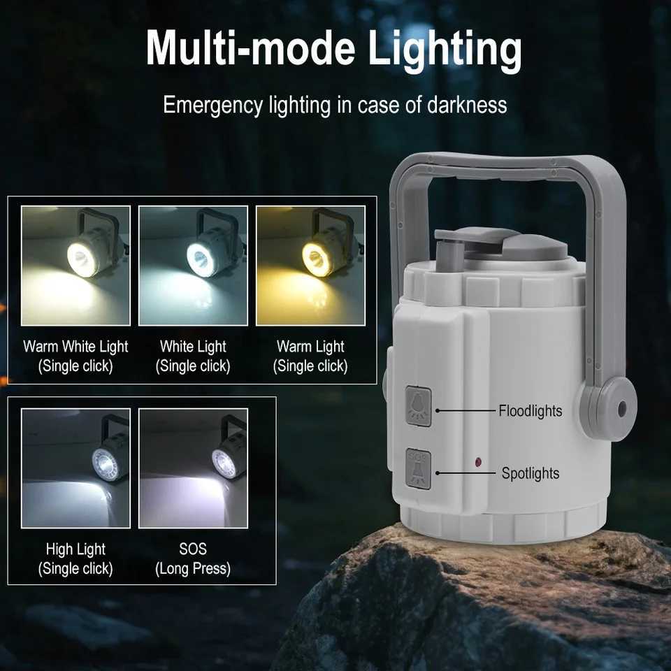 BORUiT Hand Crank LED Camping Lantern TypeC Rechargeable Power Bank Tent Light Gear Self Powered Torch Camping Searchlight C250925