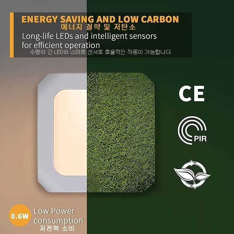 Motion Sensor LED Night Lights EUUSAUUK Plug Dimmable Cabinet Light for Baby Bedside Bedroom Corridor Wireless Lamp Lighting C250925