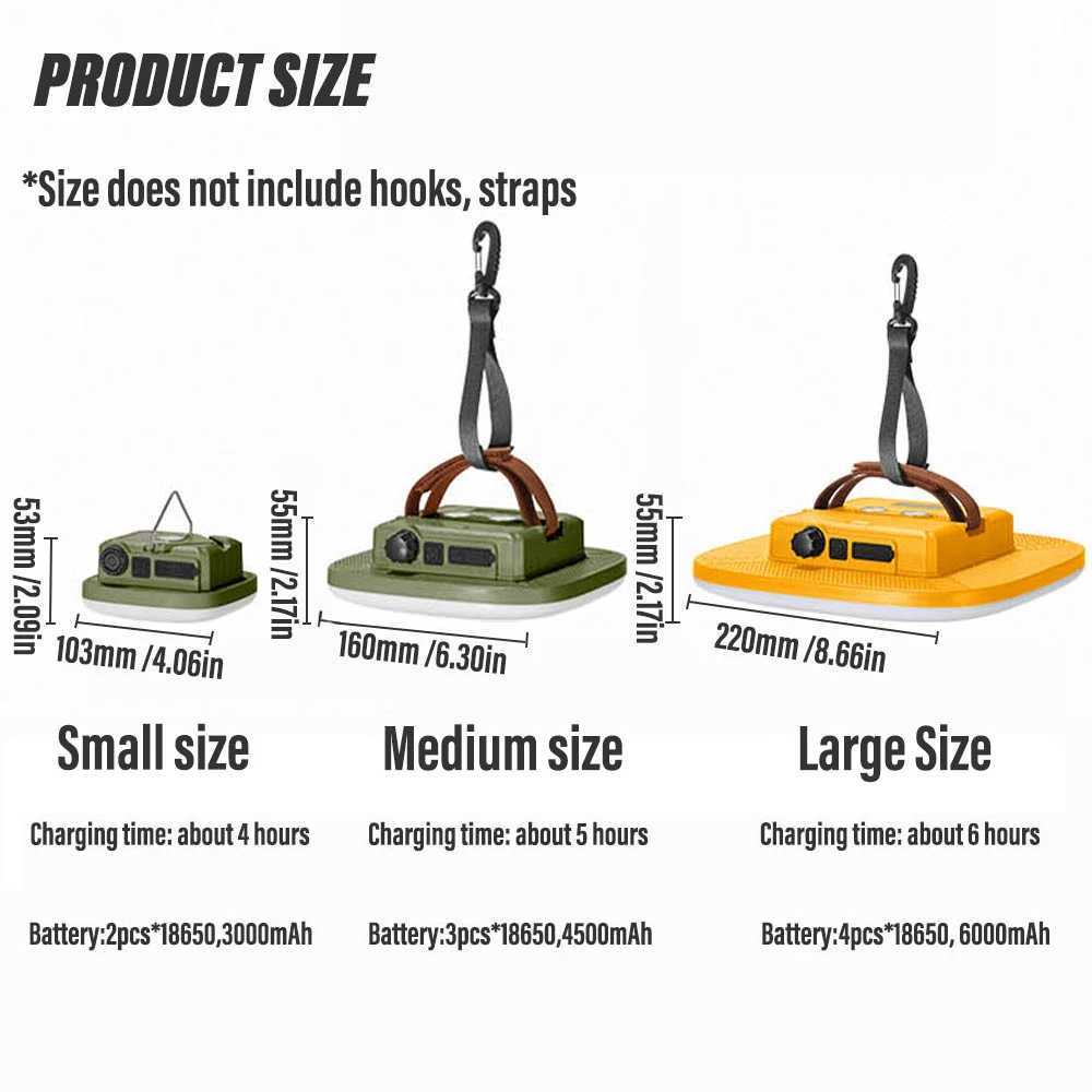 Super bright LED portable light Rechargeable multifunctional Camping light Outdoor searchlight With USB output Strong magnetic C250925