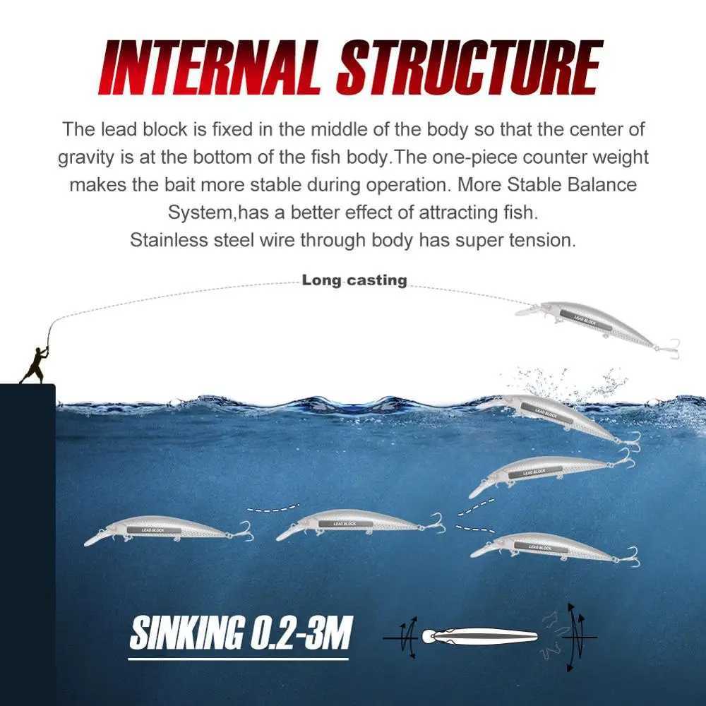 NOEBY 110mm 36g Heavy Sinking Minnow Rolling Wobbrs Artificial Hard Baits Jerkbait for Seabass Fishing Lure W250926