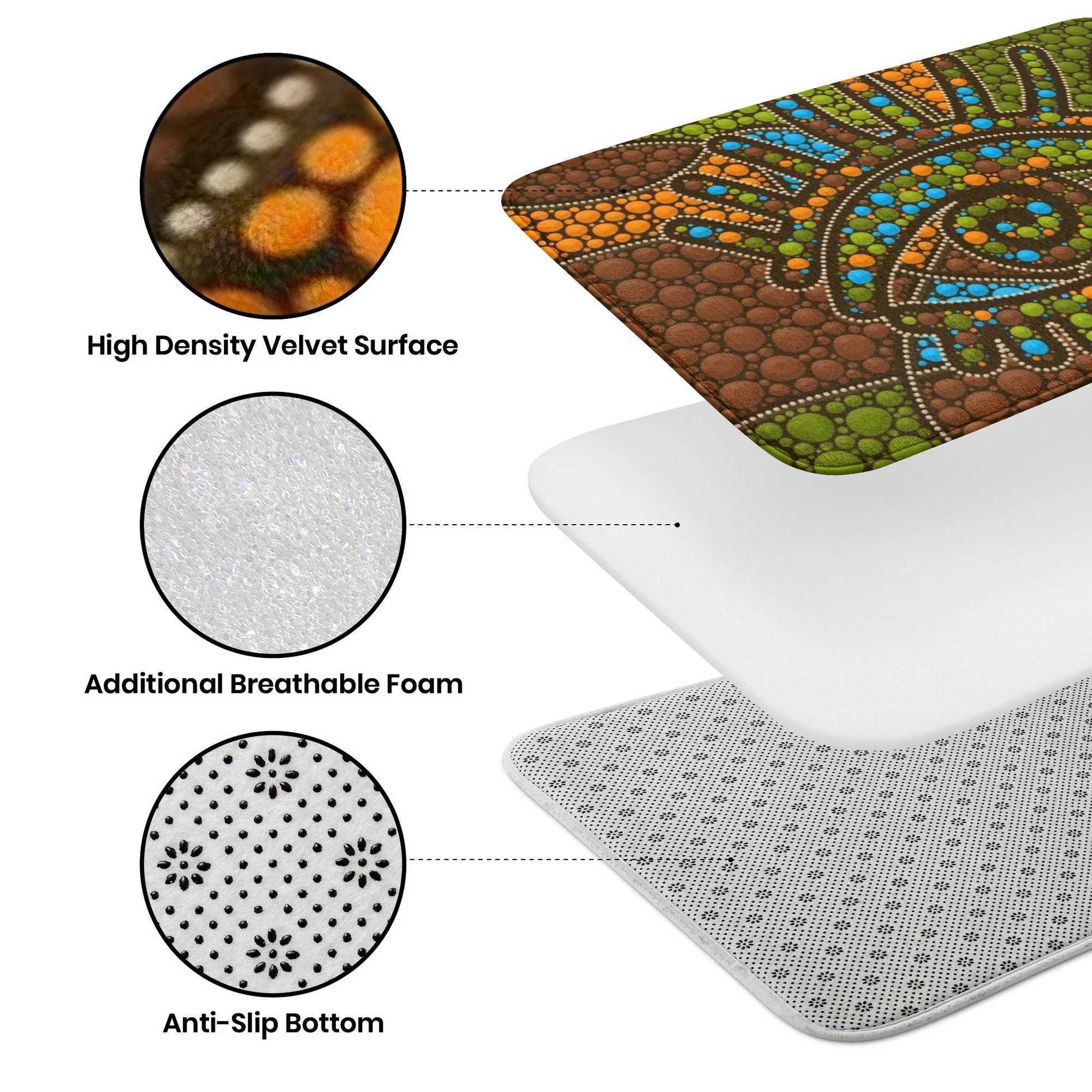 Alphabet Numbers and Shapes Educational Area Rug Antislip Backing Rectangle Baby Crawling Mat Kids Room Playroom Carpet C250926