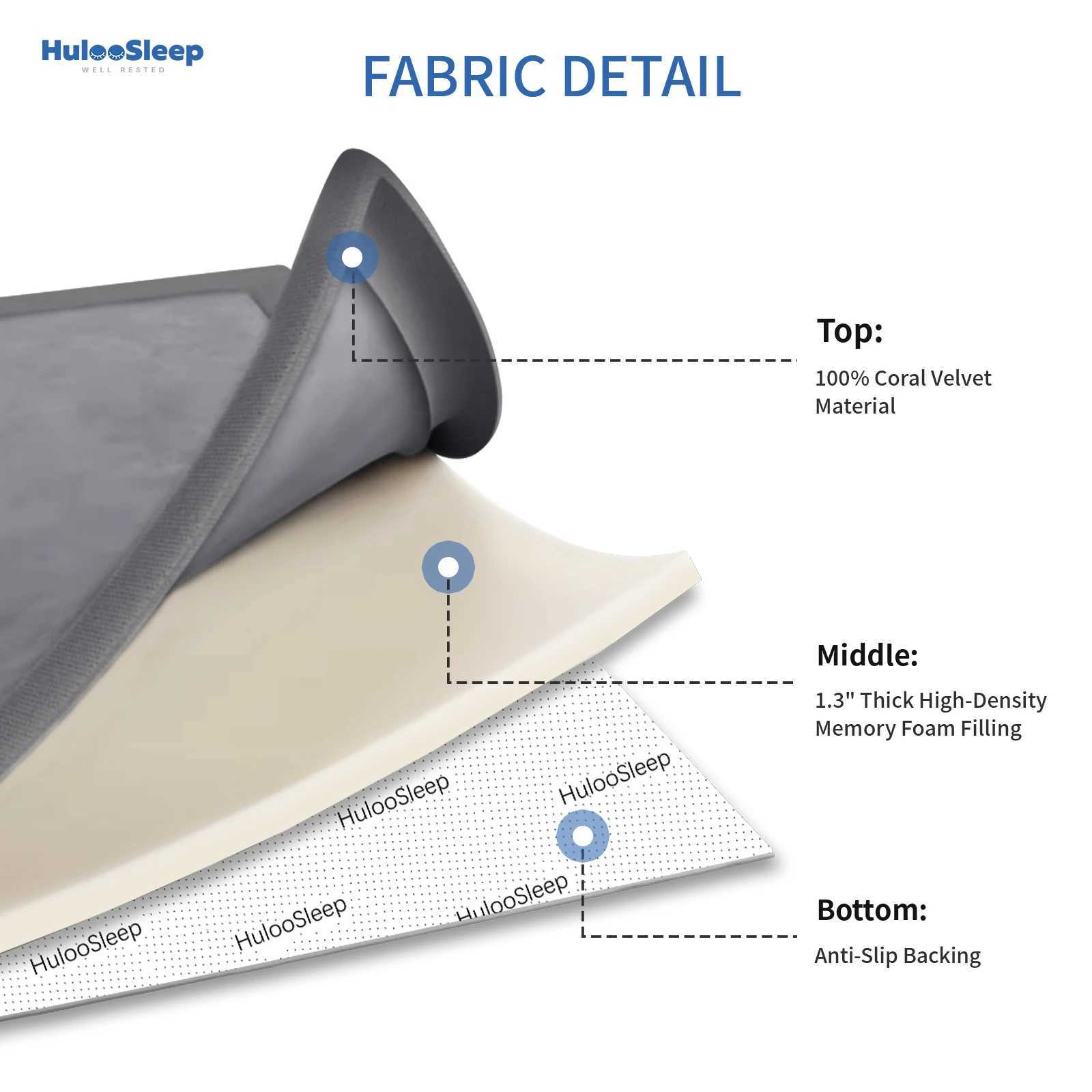 Huloosleep 4 Colors Baby Crawling Play Mats NonSlip Thick Soft Foam Baby Activity Rug Gym Baby Carpet MotherKids Area Rug C250926