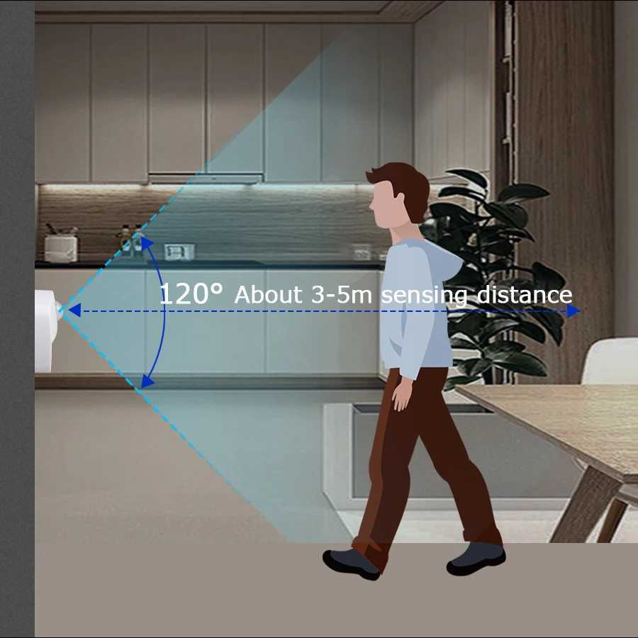 Wireless LED Motion Sensor Night Light Plug In Motion Detector Bedroom Staircase Closet Bedside Night Lamp 220V Battery Powered C250925