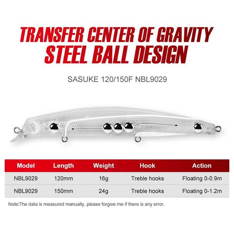 NOEBY Sasuke Minnow 12cm 16g 15cm 24g Floating Lipss Wobbrs Artificial Hard Bait for Bass Pike Fishing Lure W250926