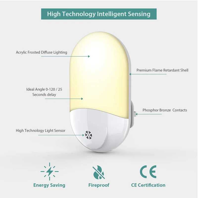 Plug in LED Night Light PlugandPlay Automatic Dusk to Dawn Photocell Sensor Night Lighting Lamp Plugin Wall Light C250925