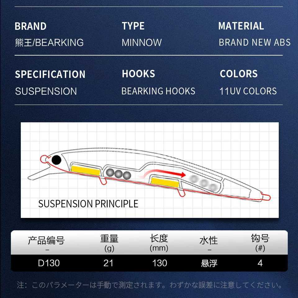 BEARKING 13cm 21g SP Depth18m Top Wobbr Hard Bait Quality fional Minnow for Fishing Tack W250926