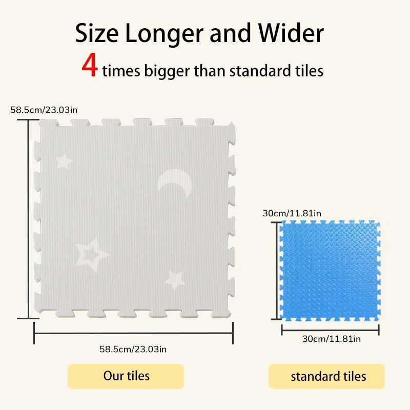 Baby PE Foam Play Mat 60x60x2CM Childrens Puzzle Carpet In Childrens Room Activities Mat For Baby Ins Wind Kids Pad 2CM Thick Y250926