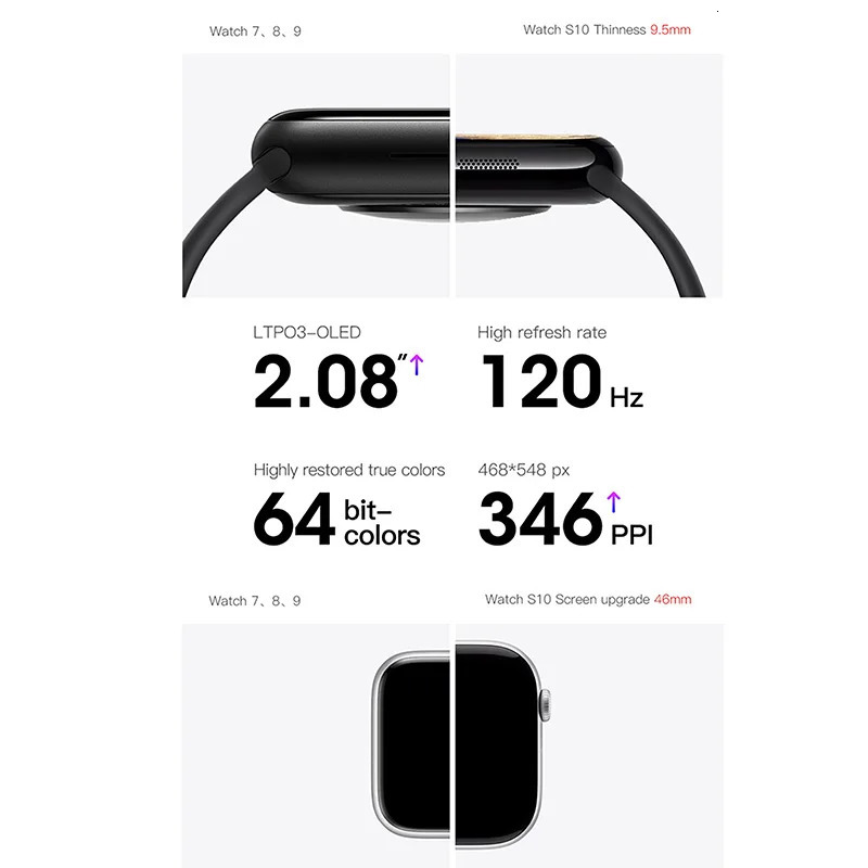 S10 Smartwatch IP68 Waterproof Andriod IOS Bluetooth Call Fitness Sports Custom Watch Face AI Voice Smart Watches for Men Women 250911