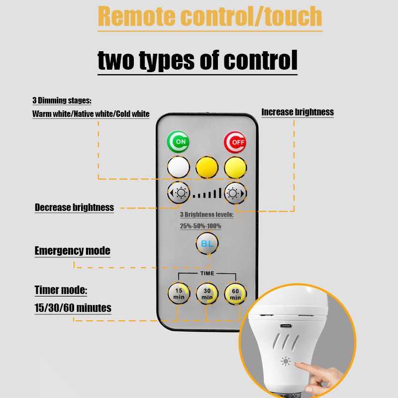 7W Rechargeable Emergency Light Bulb E27 Base-USB/220V Dual Charging Backup Emergency Light for Car/Home/Outdoor CM16