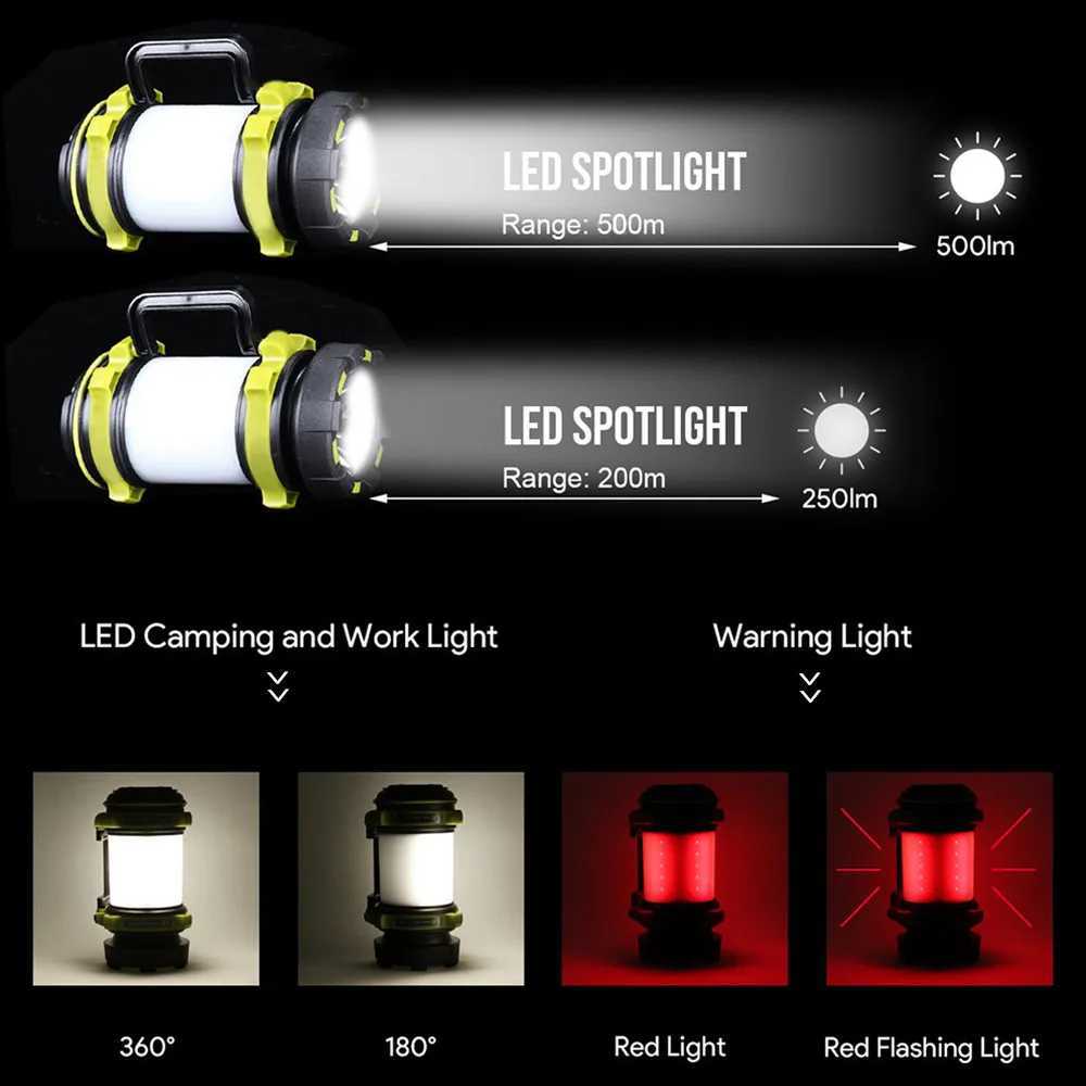 ZPAA Camp Lamp LED Camping Light USB Rechargeable Flashlight Spotlight Work Light Waterproof Searchlight Emergency Lantern C250925