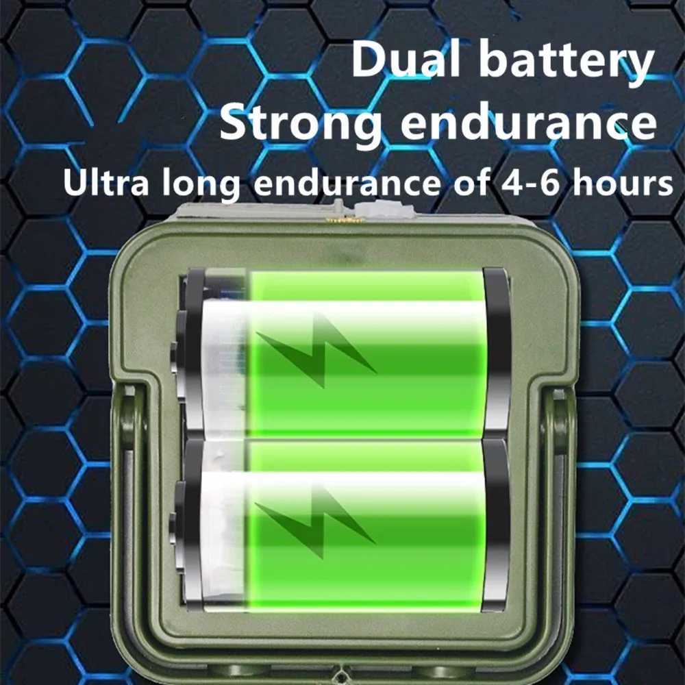 Powerful Solar LED Light Lamp USB Rechargeable LED Reflector Spotlight Projector Floodlight Construction Portable Lanterns C250925