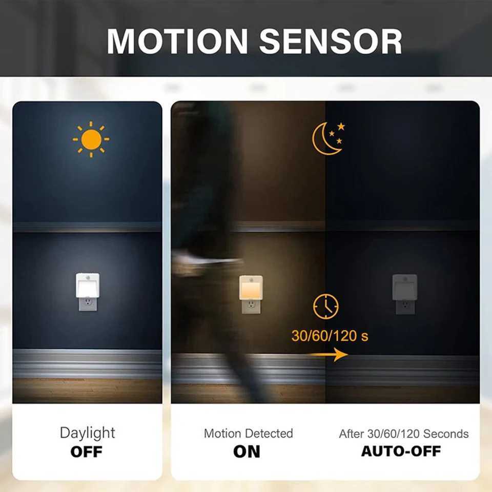 Plug in Night Light with Motion Sensor Auto Dusk to Dawn Dimmable Wireless Sensor Warm White LED Nightlight for Kids Bedroom C2509251
